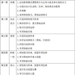 如何通过篮球训练促进初中生身高发育:科学与实践的完美结合